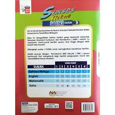 These sentences come from external sources and may not be accurate. Buku Latihan Tahun 3 Matematik Sains English Bahasa Melayu Shopee Malaysia