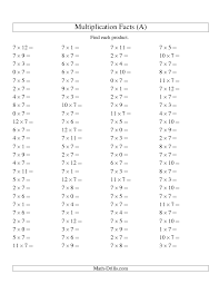Multiplication Worksheet 100 Horizontal Questions 7 By 0 12 All Multiplication Worksheets Multiplication Multiplication Facts