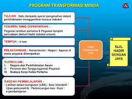 Ucapan terima kasih daripada hussin bin hamidon pen ppd pembangunan profesional, ppd pasir gudang tel 07 3881210 214 / 011 29091906 faks 07 3881159. Ppt Program Transformasi Minda Powerpoint Presentation Free Download Id 3157338