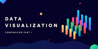 Your Guide To Data Visualization For Comparison Data Visualization Tools Data Visualization Visualisation