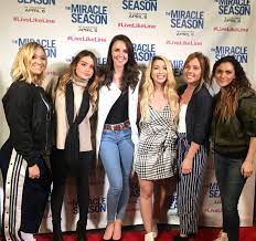 We did not find results for: Lillian Doucet Roche