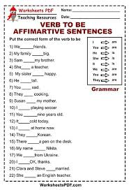 fill in the blanks with am is are free printables worksheets pdf