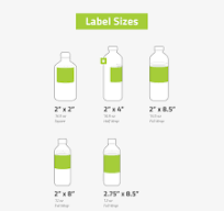 Water Bottle Labels