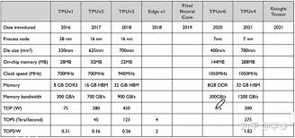 掌握 创业者 餐饮 创新 贷款 方案 范本 精髓
