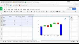 Waterfall Graph Effective Presentation Visuals Using Google Sheets Slides