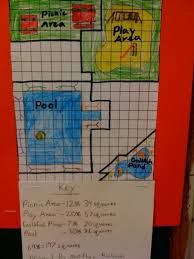 Design A Park Project For Practice With Area And Perimeter Could Also Be A Bedroom House Floor Plan Math Projects Math Activities Math Concepts