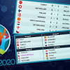 When all group matches are completed, you can. Https Encrypted Tbn0 Gstatic Com Images Q Tbn And9gcqnrfgidtfcs2woyda5hwaomfkd0pjr0fornfq1zzunxmpc4fmv Usqp Cau