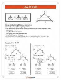 Trig Word Problems Worksheet Law Of Sines Pdf Free Printable Which Includes The In 2020 Law Of Sines Math Methods Math Formulas