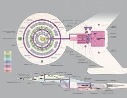 He may have been kruge's first officer, as he assumed the command chair when kruge was on the surface of genesis. Stra Tek Partial Cutaway And Deck Plan Of The Uss Discovery