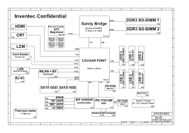 Wiring diagram for replacing power supply hp pavilion m7490n pc desktop there is no wiring diagram015012015012you simply hook up the page 1 hp pavilion zt1000xz300 omnibook xt1500 for use with technology code id service manual. Diagram Hp G60 Laptop Wiring Diagram Full Version Hd Quality Wiring Diagram Tvdiagram Veritaperaldro It