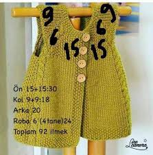 Orgu Elbiseler Ekrani Sola Kaydirin Guzellikler Strick Muster In 2020 Knitted Baby Cardigan Knitting Girls Baby Knitting Patterns