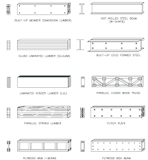 Excellent Deck Span Tables Nsw Cantilever Beam Table