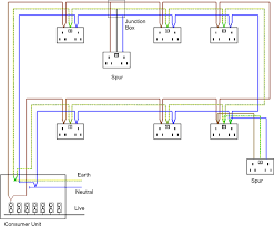 The sheath of the ethernet repeat the above steps for the second rj45 plug. Diagram Power Socket Wiring Diagram Uk Full Version Hd Quality Diagram Uk Ldiagrams Osteriamavi It