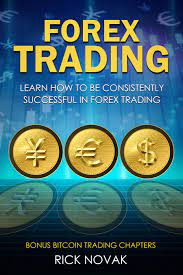 What S Forex Trading Learn How To Start Your Forex Business In 2021 Forex Trading Online Trading Bitcoin
