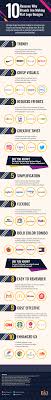 10 Reasons Why Brands Are Making Flat Logo Designs Flat Logo Design Logo Design Flat Logo