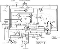 Image Result For Fig 13 Engine Controls 1990 With 2 5l Engine 2002 Jeep Wrangler Jeep Wrangler Jeep