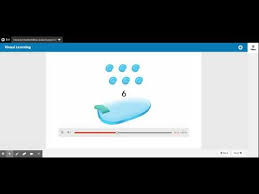 Savvas realize is okay, but it shows the wrong answers including how i put an answer with a. Savvas Realize 3 2 Visual Learning Youtube