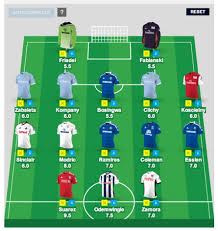 Includes travel and 7 nights' accommodation. Fantasy Premier League Tips Gameweek 3 World Soccer Talk