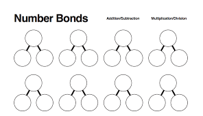 Pin By Rebecca Stilz On Bond Number Bond Number Bonds Worksheets Number Bond Number Bonds