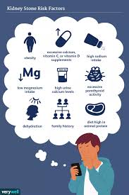 Pin On Energy In Nutrition