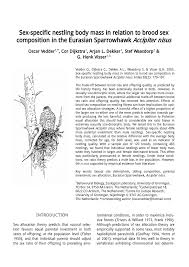 PDF) Sex-specific nestling body mass in relation to brood sex composition  in the Eurasian Sparrowhawk Accipiter nisus