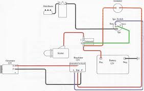 I have a escort mk2 rs2000 project and need some assistance with the coil wiring. Ford Fiesta Ignition Coil Wiring Diagram Aamidis Blogspot Com