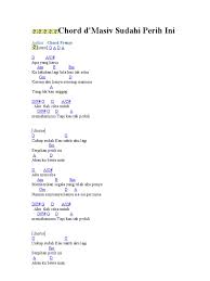 C#m aadd9 begitu asing terdengar. Kunci Gitar D Masiv Perih Belajar