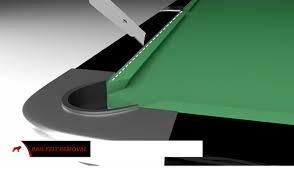 The second measurement you need to get is the distance from the floor to the highest spot of the railing. How To Change Your Pool Table Cloth Pool Cues And Billiards Supplies At Pooldawg Com