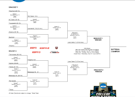 Ncaa Baseball College World Series Schedule Updated June 30 2021