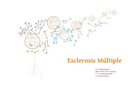Revisado por los miembros del client education committee of the national multiple sclerosis society's medical advisory board. Esclerosis Multiple By