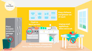 Check spelling or type a new query. How To Babyproof Your Entertainment Center