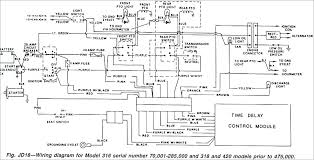 Below is a the wiring diagram for the peg perego john deere gator hpx. John Deere Turf Gator Wiring Diagram 1999 Yamaha R1 Wiring Diagram Toshiba Yenpancane Jeanjaures37 Fr