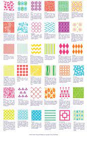 Picture the meshing of screen doors or the overlapping pattern of tennis racket nets warp knitted fabric is also made by weaving yarn or threads around itself, but the pattern is a bit more complicated. Good To Know Fabric Patterns Textile Pattern Design Fashion Design Inspiration Board