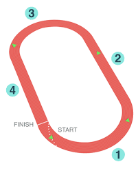 Add the individual times of the relay athletes (pb's for the current season). Relay Life In The Fast Lanes Of The 4x100 Toronto Star