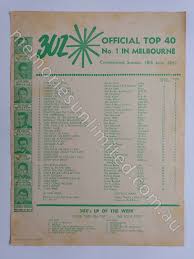 1967 06 18 Official Top 40