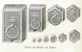 1 kilogram (kg) is equal to 2.20462262185 pounds (lbs). Orders Of Magnitude Mass Wikipedia
