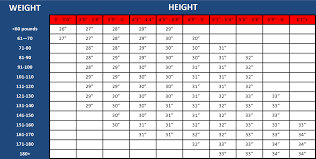 Softball And Baseball Bat Performance Calculator Bat Club Usa