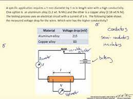 Electrical Conductivity Calculation - Youtube