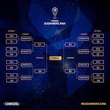 Em uma das edições mais equilibradas e disputadas de sua história, a competição, que dá vaga para a próxima edição da copa libertadores da américa de 2022, teve os seus duelos das oitavas de final definidos. Confrontos Da 2Âª Fase Da Sul Americana Conmebol