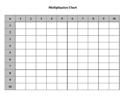 Blank Multiplication Chart Worksheets Teaching Resources Tpt