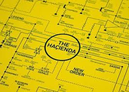 An old skool classic acid / house mix of mine that iv put to video. The 20 Best Acid House Records Ever Made