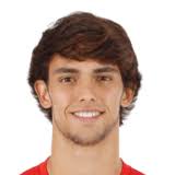 | joao felix pack opening subscribe ➤ bit.ly/38s9brz joao felix. Joao Felix Fifa 20 80 Prices And Rating Ultimate Team Futhead