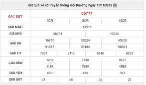 Trực tiếp kqxs 3 miền, bắc, trung, nam, xem kết quả xổ số vietlott (mega 645, max 4d), xổ số điện toán (điện toán 1*2*3, điện toán 6x36, thần tài 4). Xsmb 11 11 Káº¿t Quáº£ Xá»• Sá»' Miá»n Báº¯c Hom Nay 11 11 2018 Viá»‡t Nam Má»›i