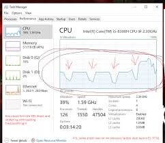 Unlock hidden options in bios. Unlock Bios Advanced Options Ami F 21 Hp Support Community 7140233