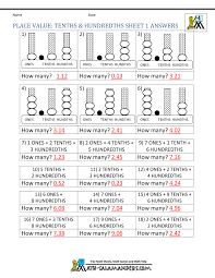 Tenths, hundredths, thousandths, and millionths. Decimal Place Value Worksheets 4th Grade