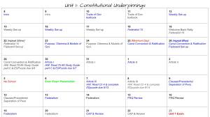 Unit 1 Ap Us Government