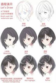 Digital Art Tutorial Coloring Anime 40 Best Ideas In 2020 Digital Art Tutorial Anime Drawings Tutorials Drawing Hair Tutorial