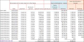 The value of the lease payment is lower as the asset value to be financed is less as a result of the lessor being able download the latest available release of our free simple bookkeeping spreadsheet by subscribing to our mailing list. Chartered Tax Advisers And Chartered Accountants