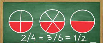 But let us see what this question really implies. Fraction Math How To Do Fractions For Beginners