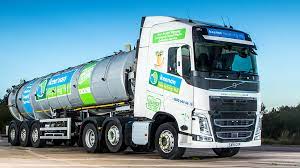 Maybe you would like to learn more about one of these? Food Waste Ad Facility Supplies Municipal Energy Demand Biocycle